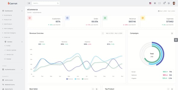 Carrot - Multipurpose eCommerce + Admin HTML Template