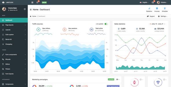Limitless - Responsive Web Application Kit