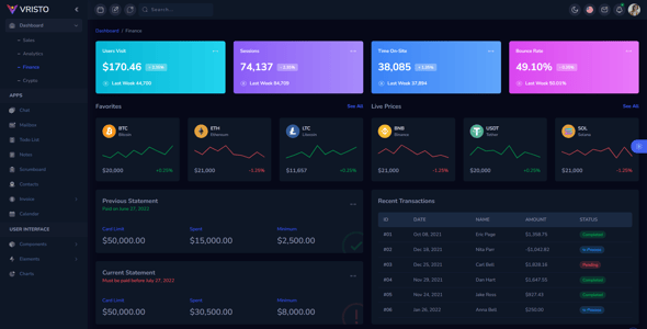 Vristo – Multipurpose Tailwind NextJS App Router, ReactJS Admin Template
